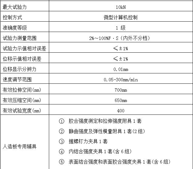 MWD-A數顯人造（zào）板萬能試驗機